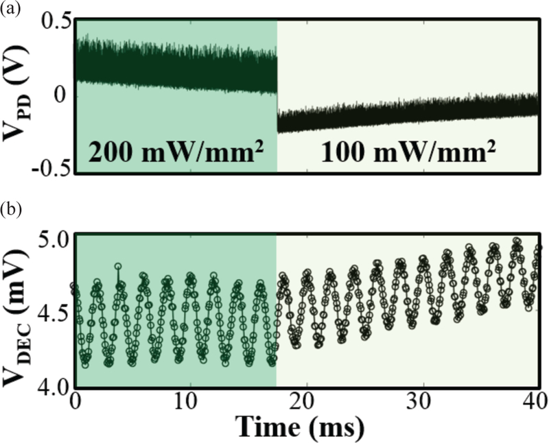 Fig. 12.