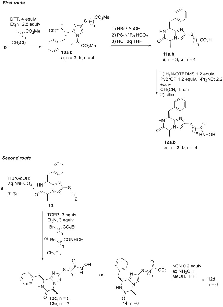 Scheme 2.