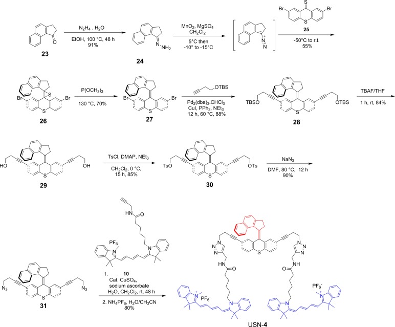 Scheme 5