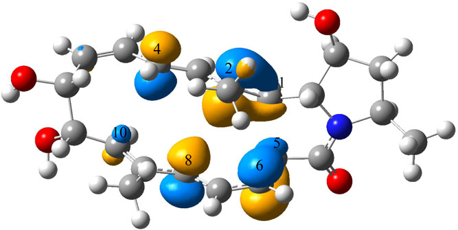 Figure 15