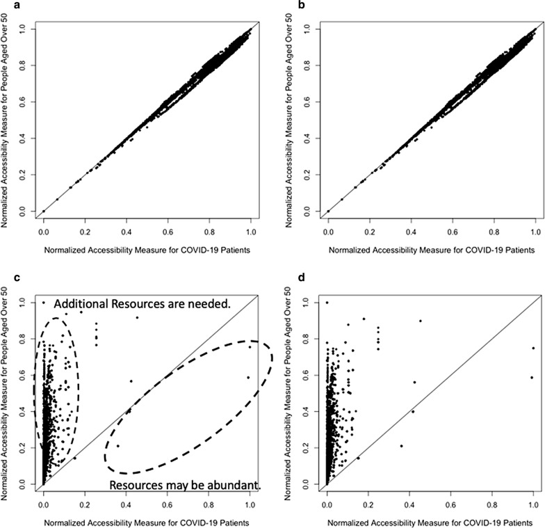 Fig. 11