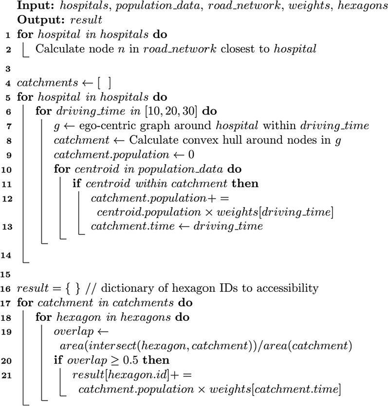 Fig. 4