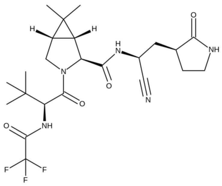 Figure 8