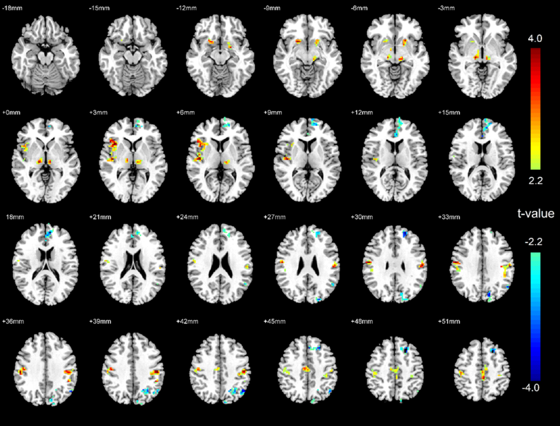 Figure 1: