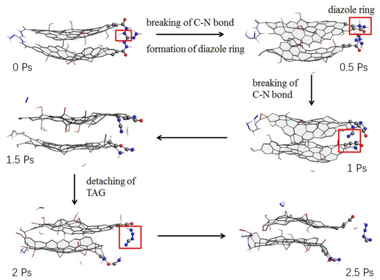 Figure 12