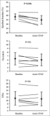 Figure 1)