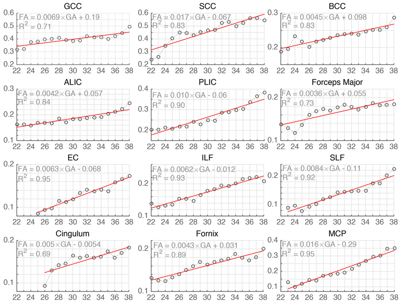 Fig. 8: