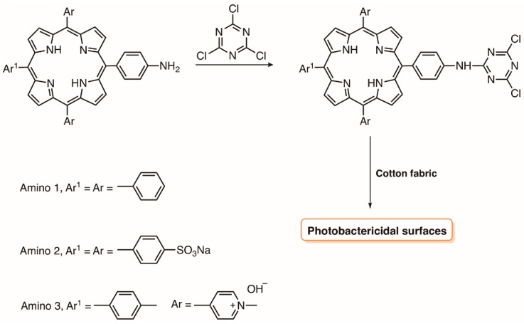 Figure 24