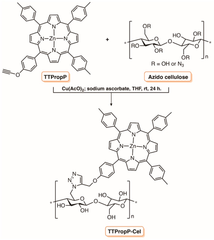 Figure 23