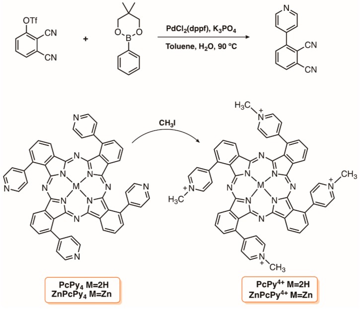 Figure 22