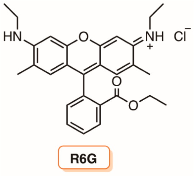 Figure 33