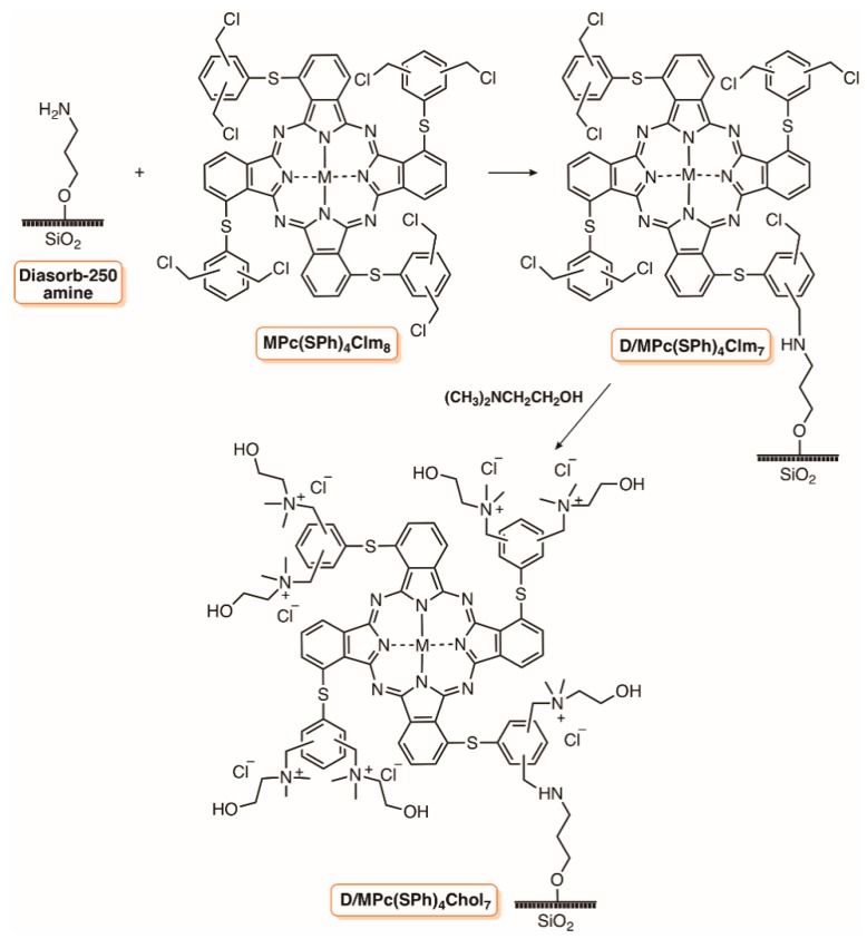 Figure 13