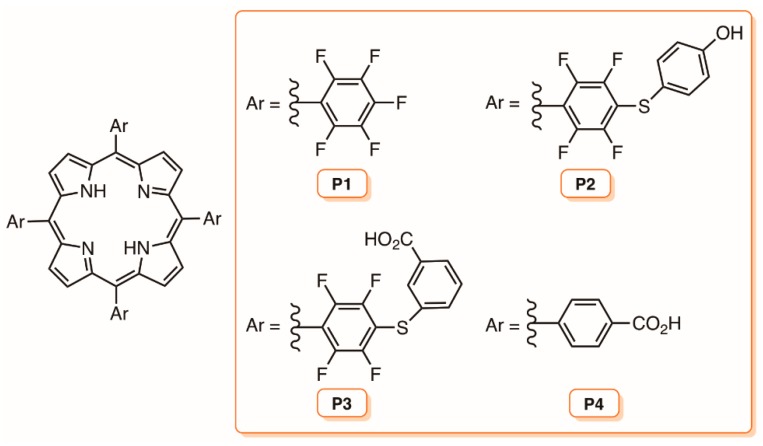 Figure 19