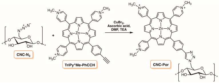 Figure 26