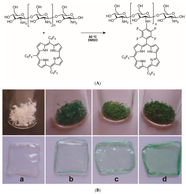 Figure 18