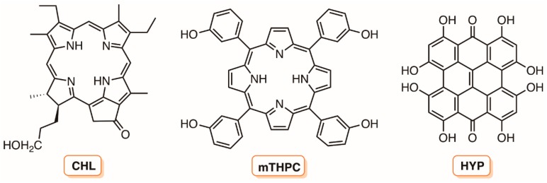 Figure 34