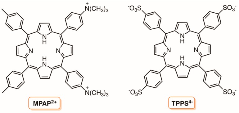 Figure 21