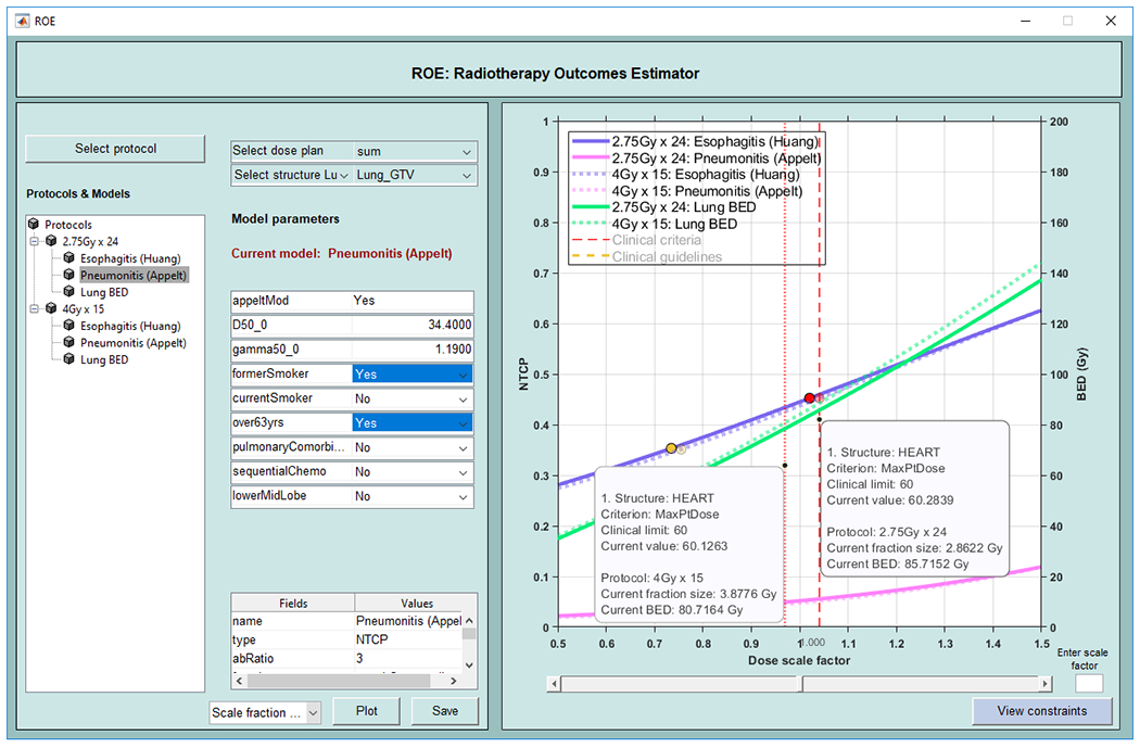 Figure 5: