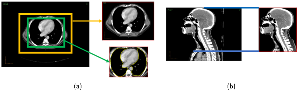 Figure 2: