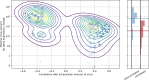 Figure 2—figure supplement 3.