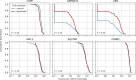 Figure 2—figure supplement 5.