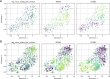 Figure 2—figure supplement 4.