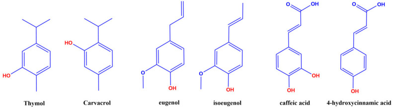 Scheme 4