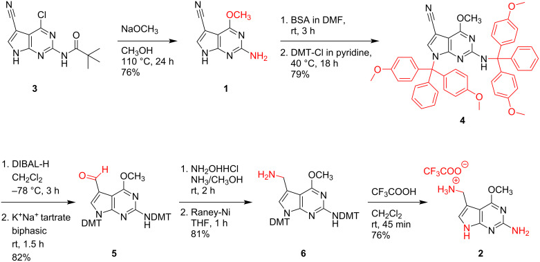 Scheme 4