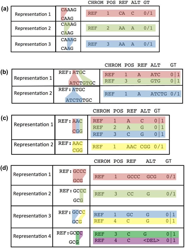 Fig. 2: