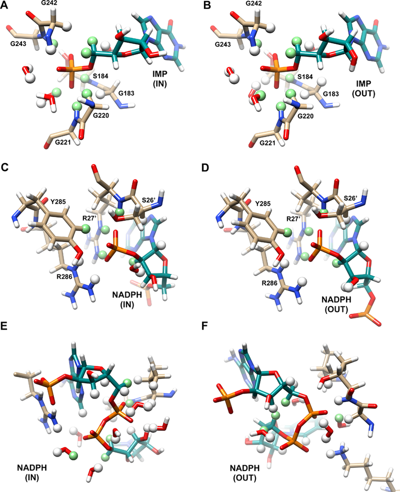 Figure 2.