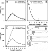 Fig. 4