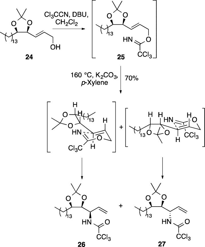 Scheme 6