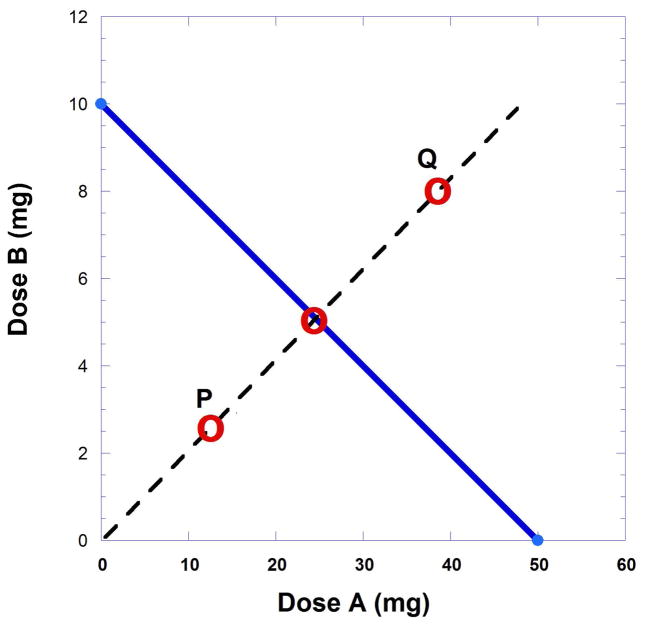 Fig. 9.19.7