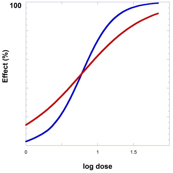 Fig. 9.19.3