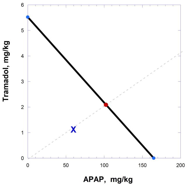 Fig. 9.19.6