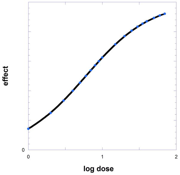 Fig. 9.19.2