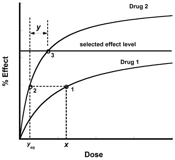 Fig. 9.19.5