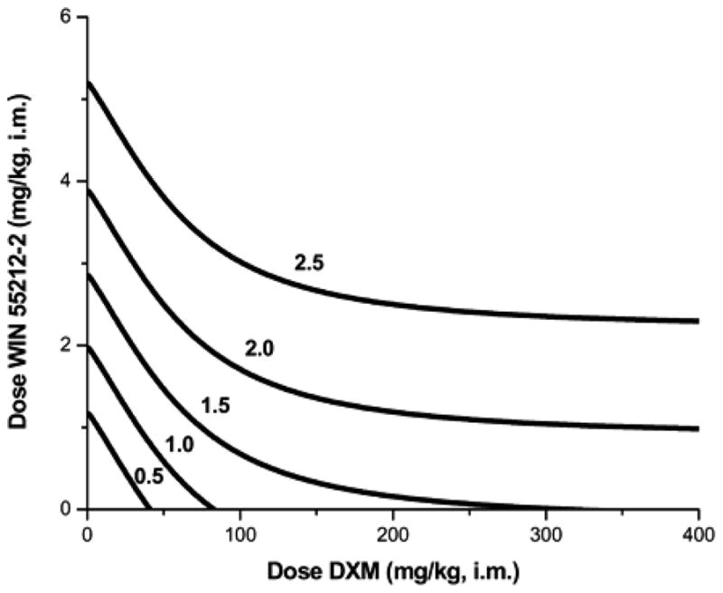 Fig. 9.19.14