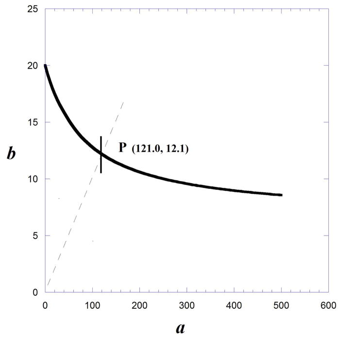 Fig. 9.19.8