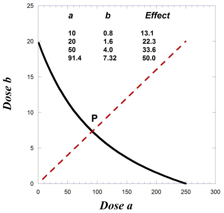 Fig. 9.19.9