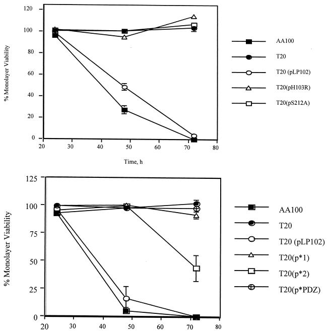 FIG. 4