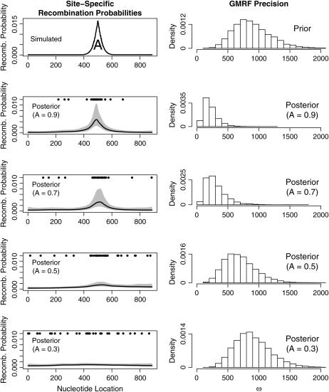 Figure 2.—