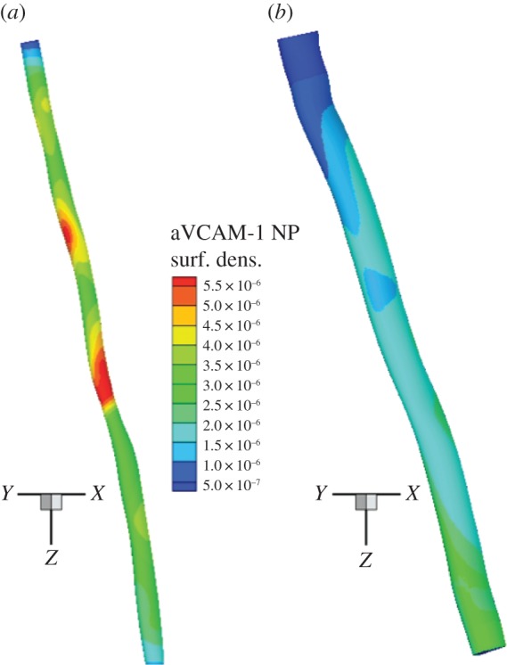 Figure 9.