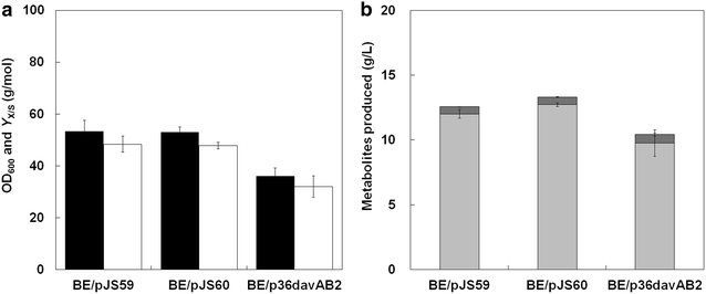 Fig. 4