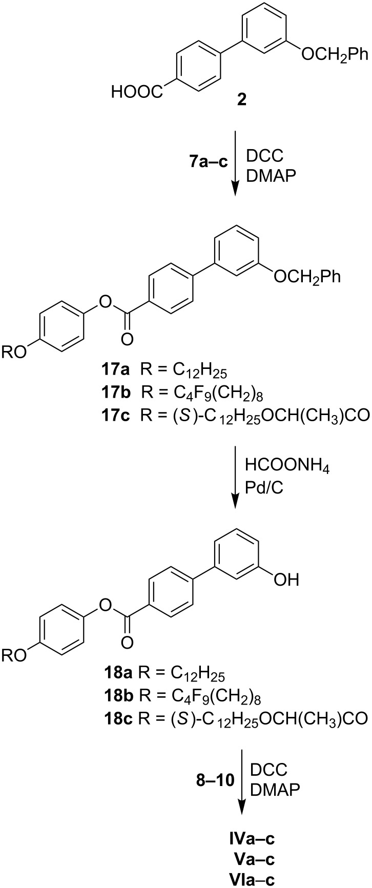 Scheme 2