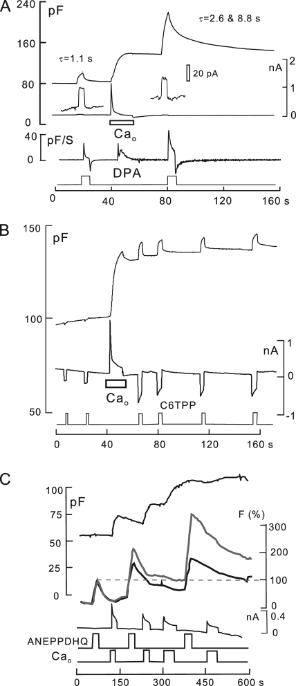 Figure 9.