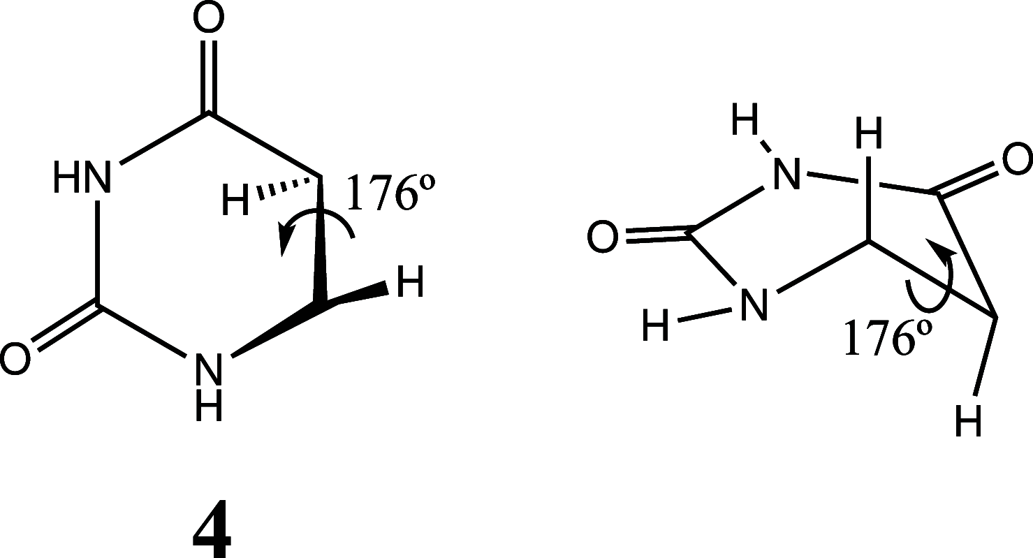 Chart 2