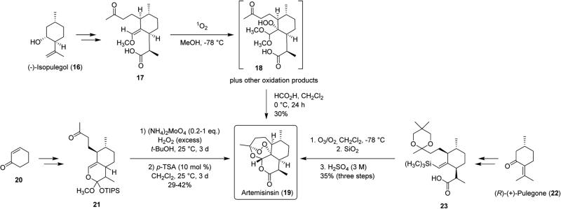 Scheme 3