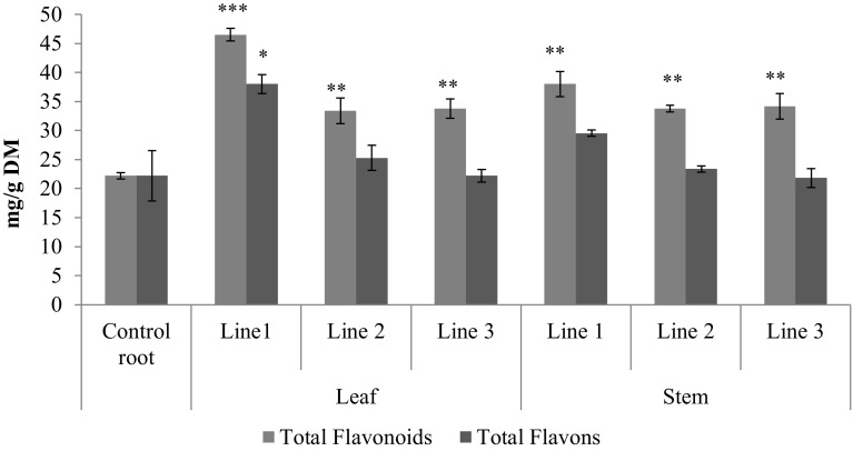 Fig. 4