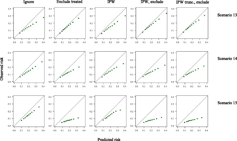 Fig. 4: